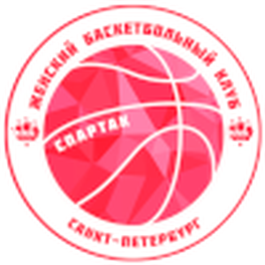 https://img.dotdead.com/img/basketball/team/734992b6c4bf93930dd312dbf3681fde.png